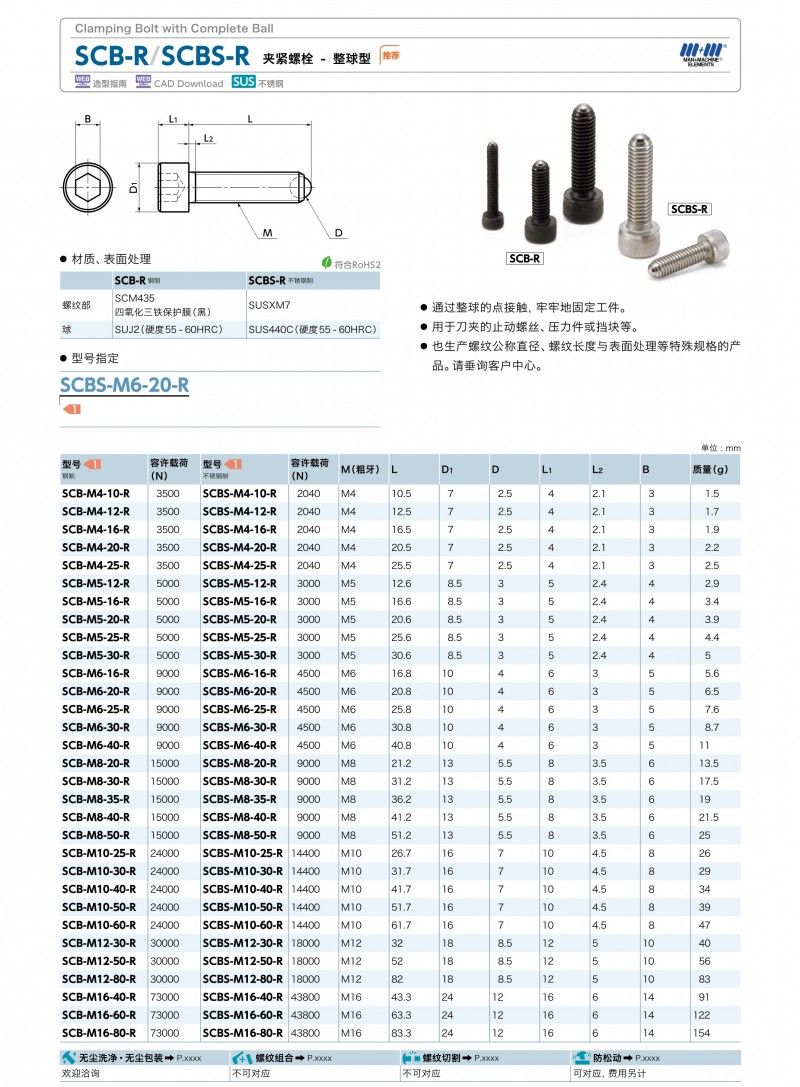 SCB-R SCBS-R_1