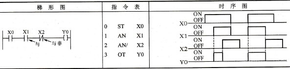 1_副本