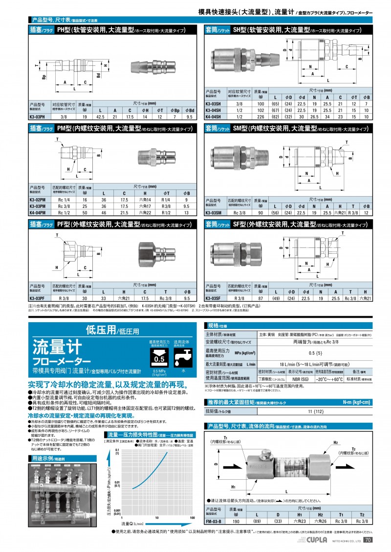 日东工器_71