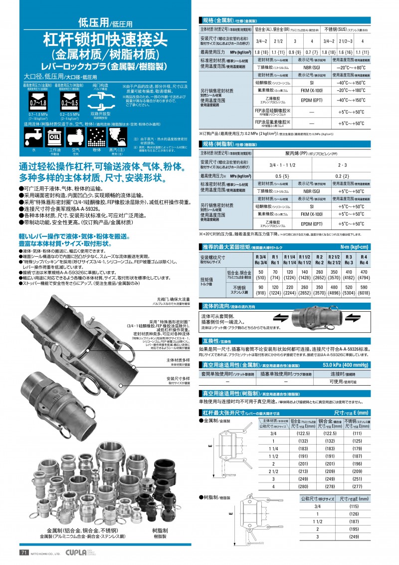 日东工器_72