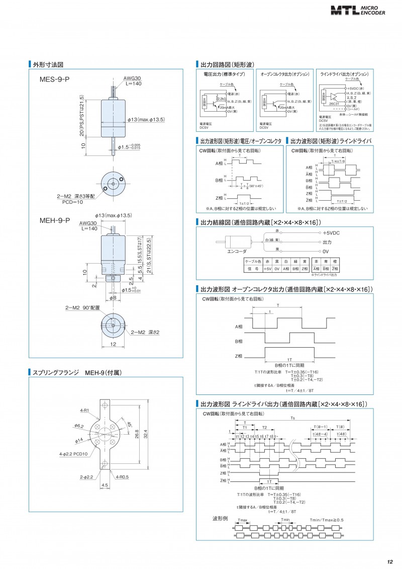 MTL_Encoder_201909_13