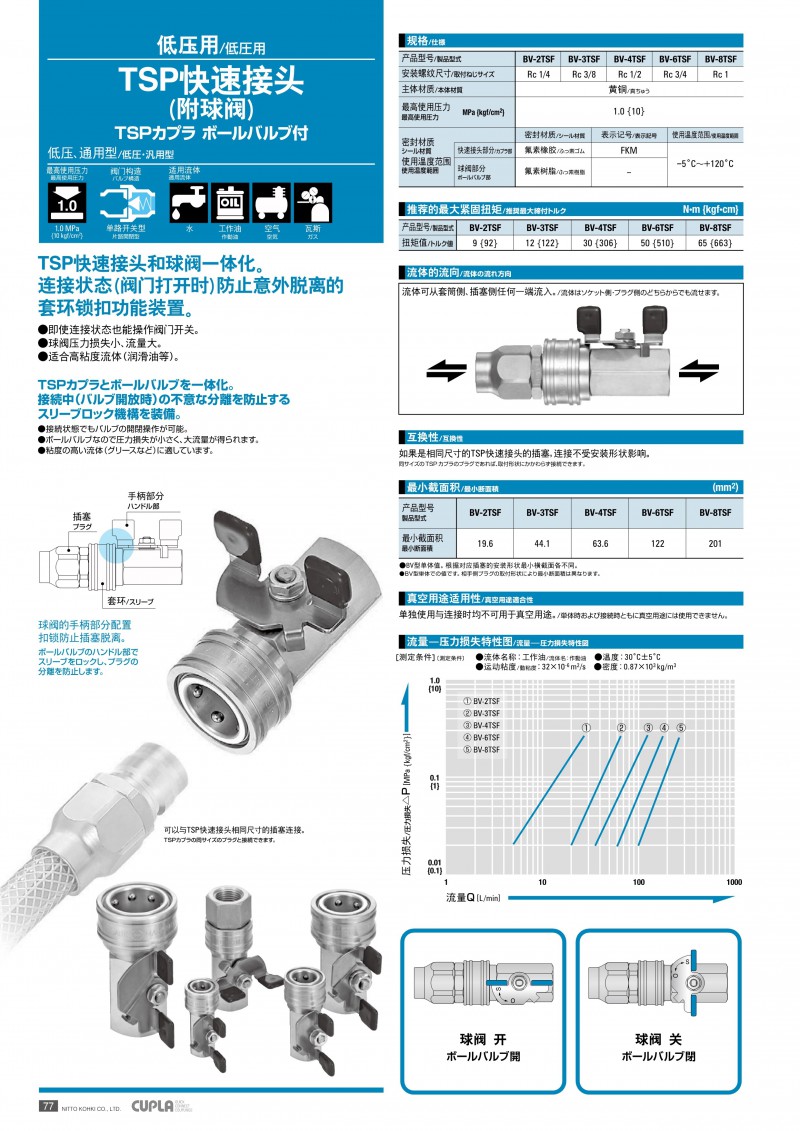 日东工器_78