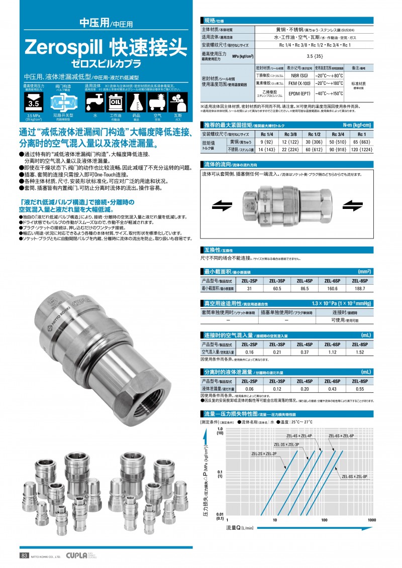 日东工器_84