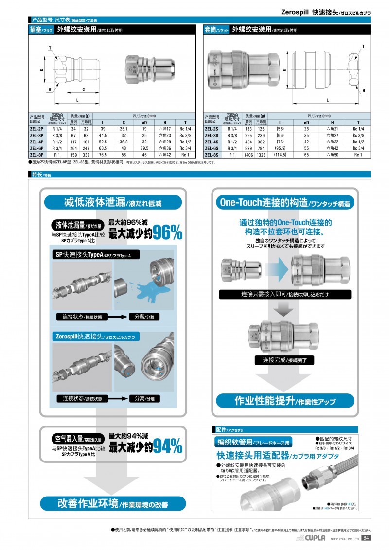 日东工器_85