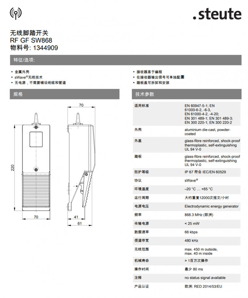 RF GF SW868