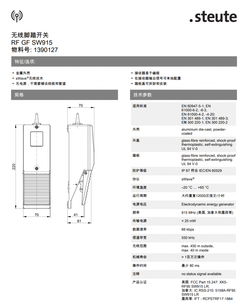 RF GF SW915