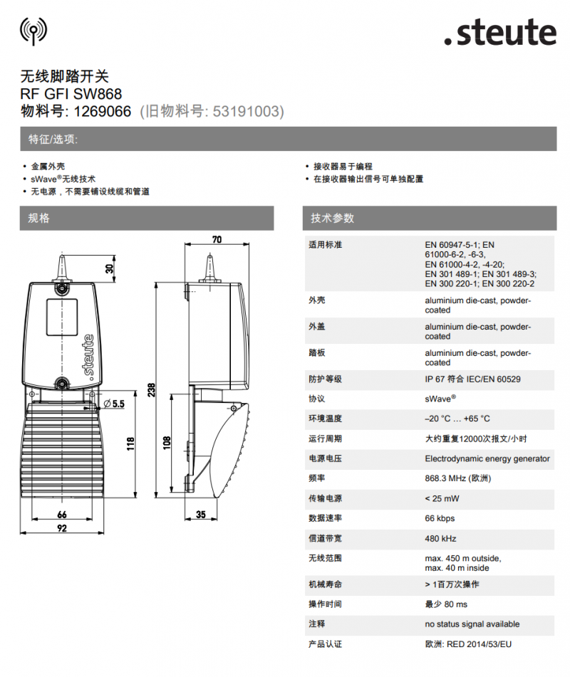 RF GFI SW868