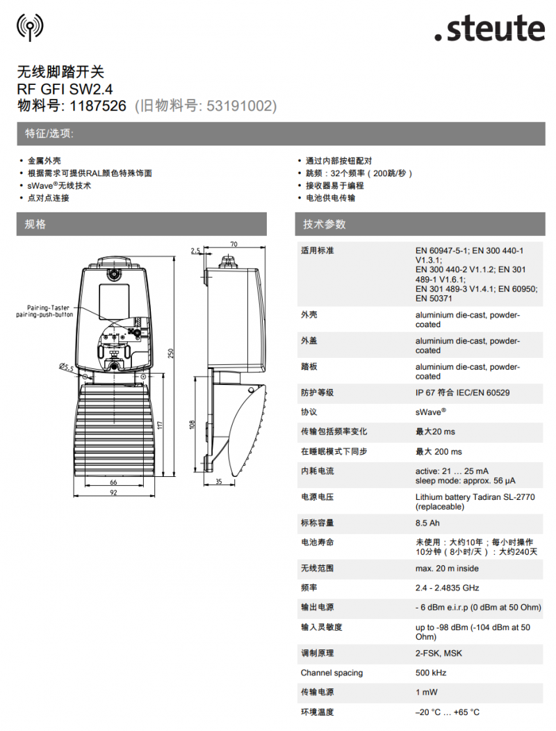 RF GFI SW2.4