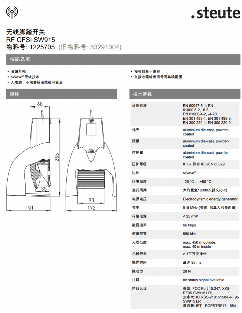 RF GFSI SW915