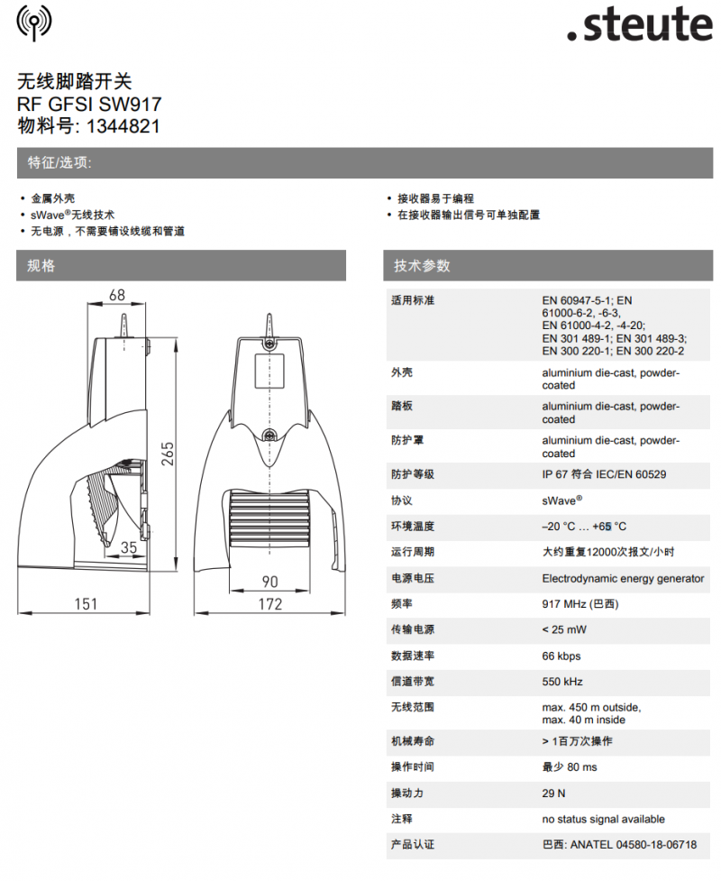 RF GFSI SW917