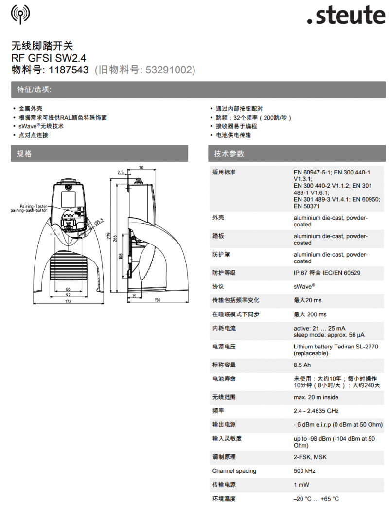 RF GFSI SW2.4