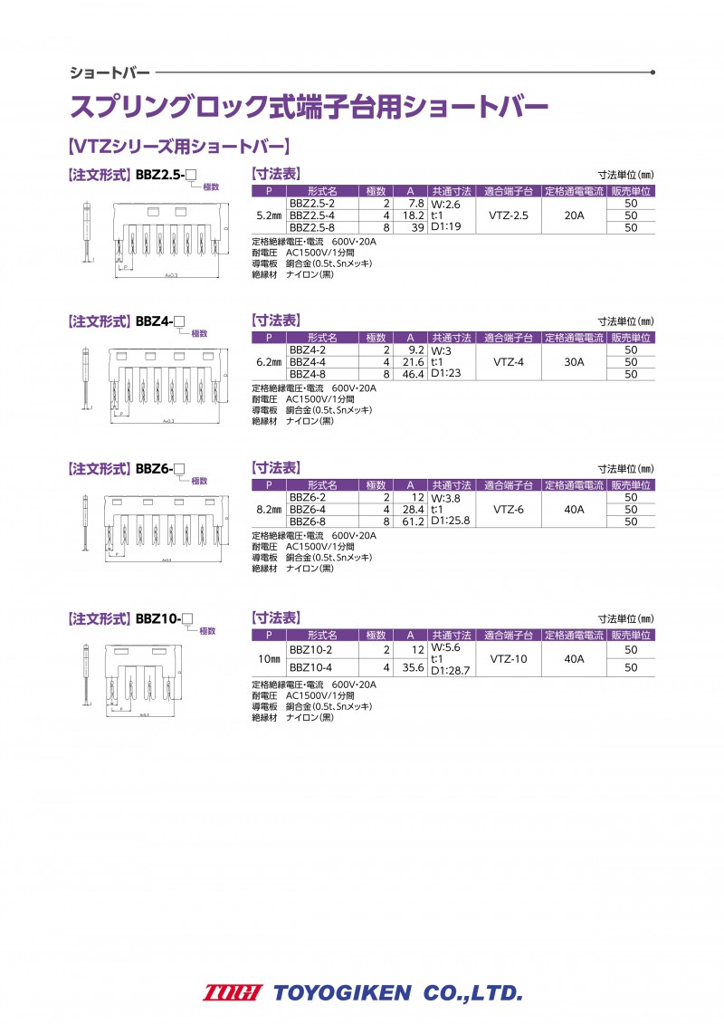 togi_p_terminalblock_2202_BBZ10_1