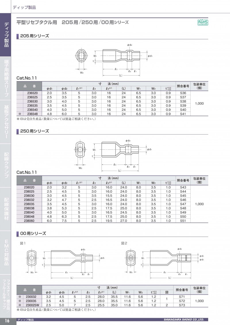 c sleeve_3(1)