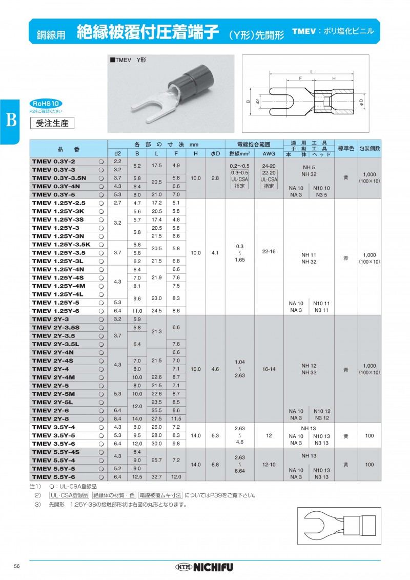 all_page_58