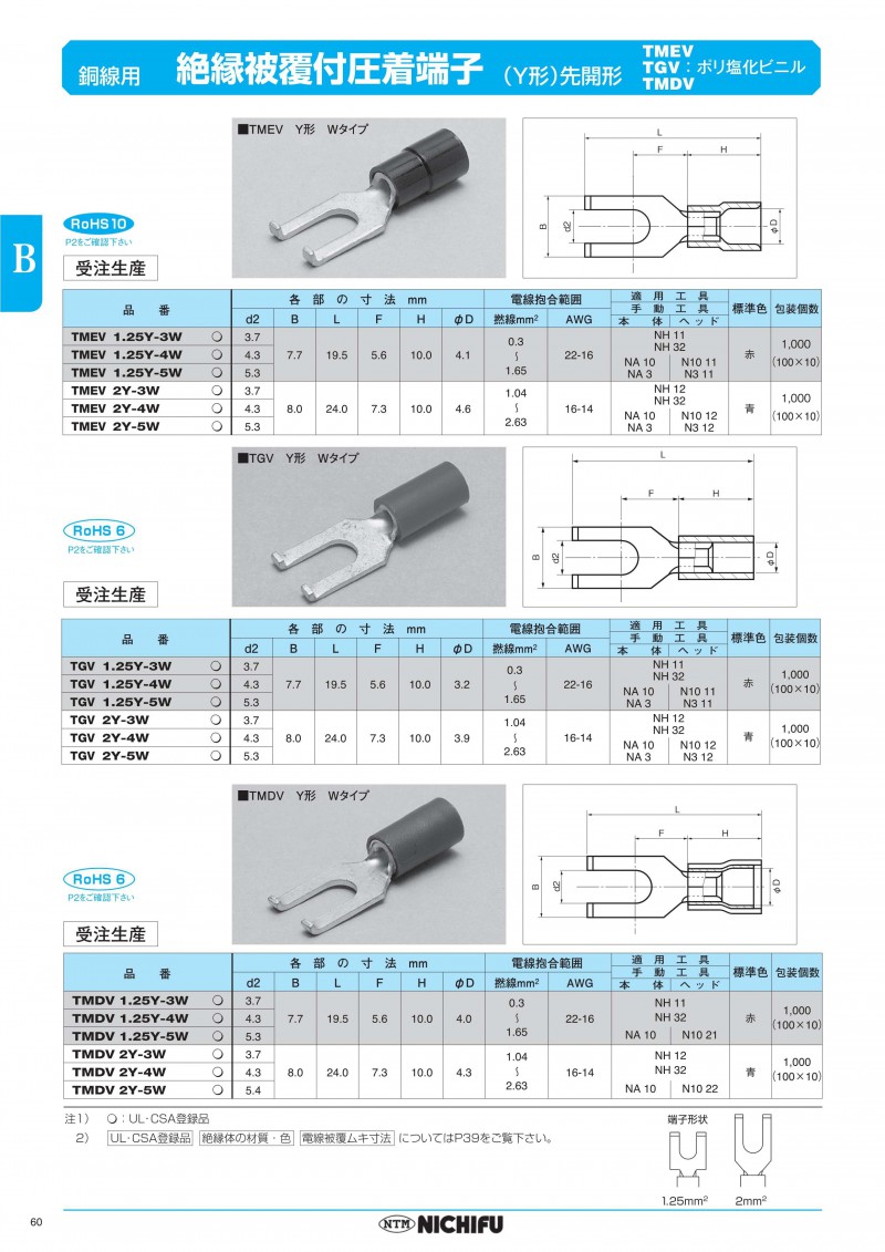 all_page_62