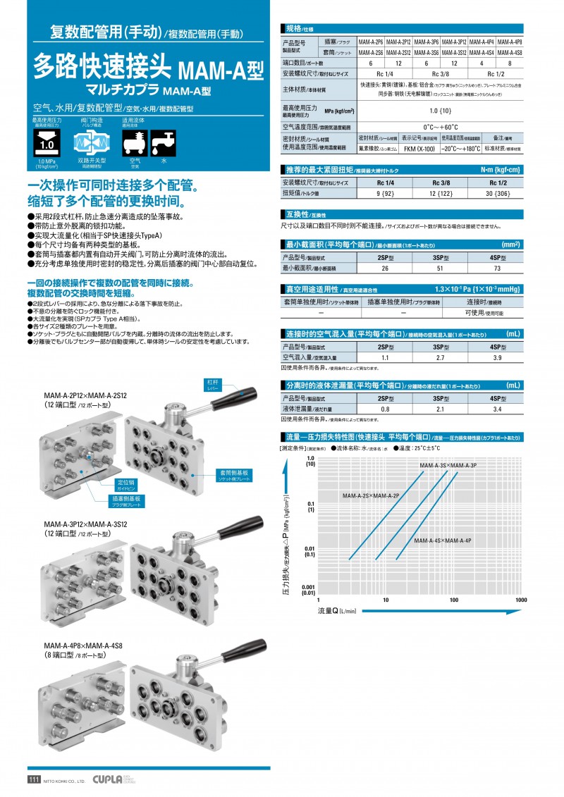 日东工器_112