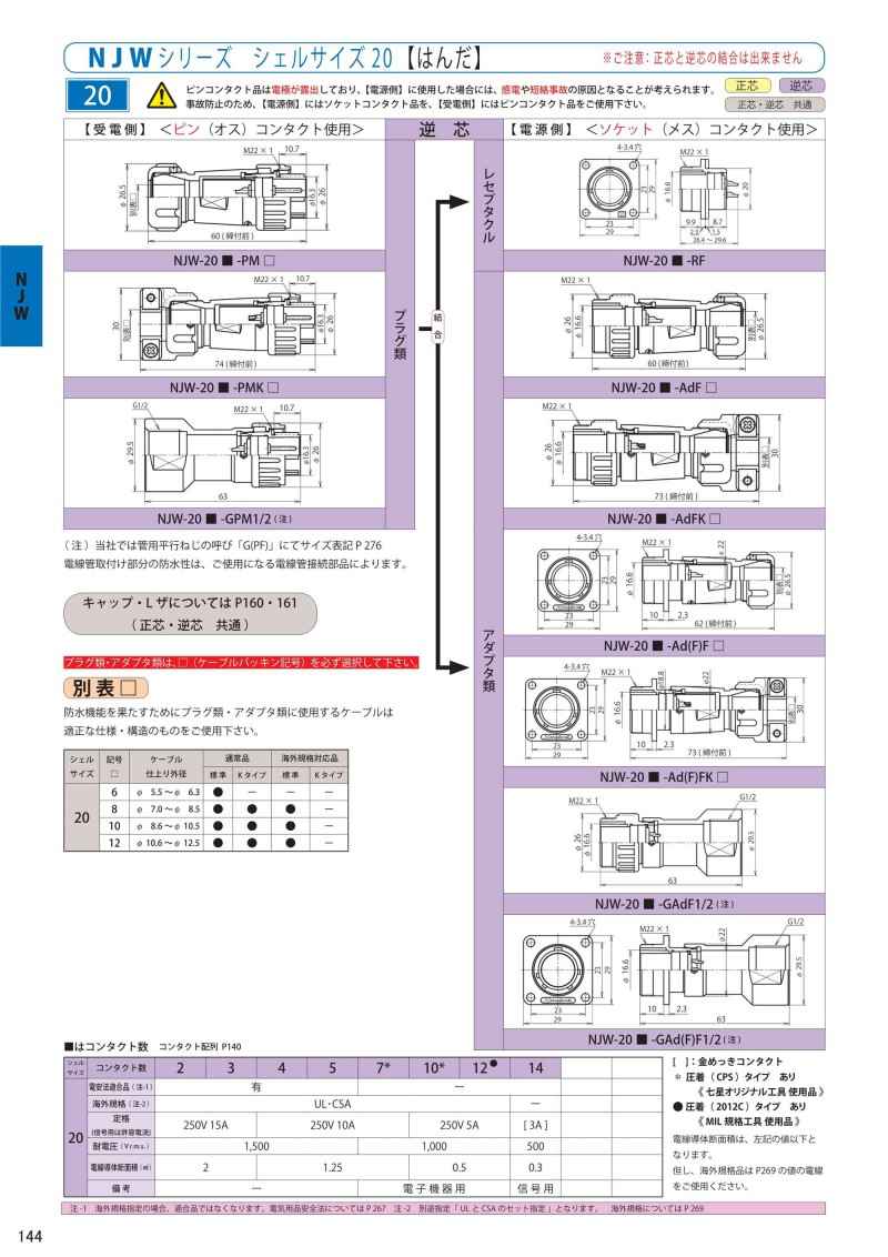 nanaboshi_catalog_144
