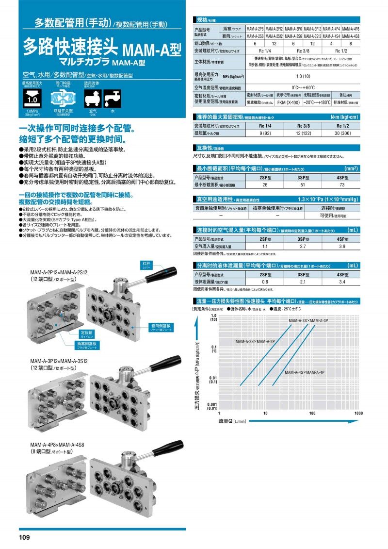 日东目录_110_副本