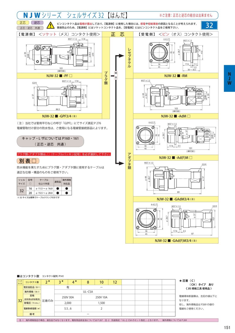 nanaboshi_catalog_151