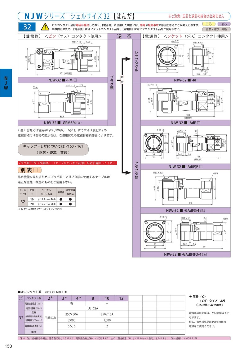 nanaboshi_catalog_150